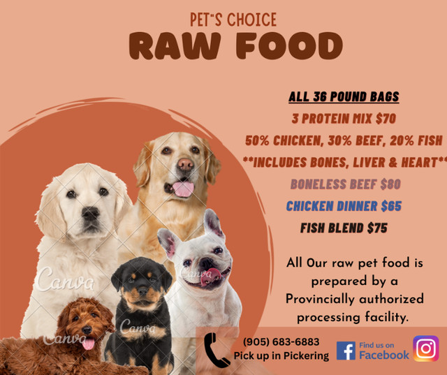 Raw Dog Food, Markham / York Region Pets Choice Raw Food is made with