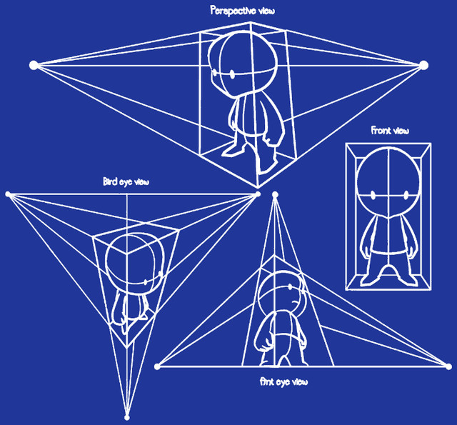 SEPT 26 ANIMATION CARTOONING PERSPECTIVE DRAWING Program Perspective