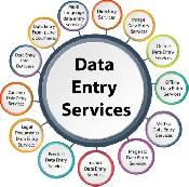 Data Entry Specialist