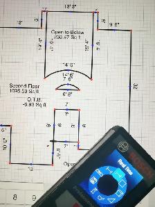 Measure technician required
