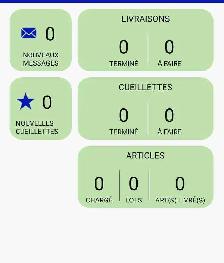 cherche chauffeur livreur