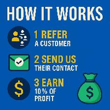 Earn thousands easy in Commission/Promotion