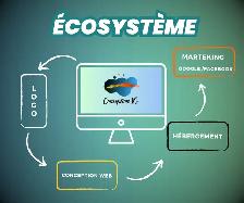 WE BUILD WEBSITES AND LOGOS