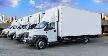 Dispatcher for Box Trucks & Sprinter Vans | Only 4% Commission!
