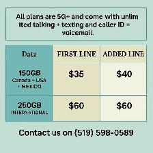 ✅ Switch to ROGERS 5G – Unlimited Everything