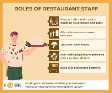 Experienced Servers needed - South Asian Restaurant