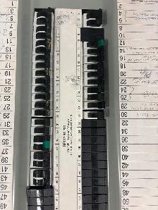 200A federal stablock panel with 34 breakers
