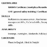 Need part time Job