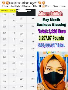 Online business