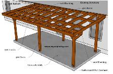 Needed Exp Carpenter-to build roof structure over existing deck