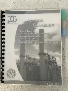 ABSA steam tables and boiler codes