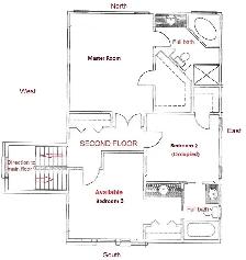 Room For March 1 (Big room / Beautiful house / Great location) - Photo 4