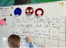 Orthopédagogie et Tutorat - Photo 2