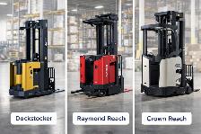 Hiring Forklifts operators in Mississauga!