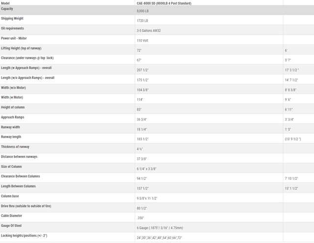 SUPER 4 Post Car Lift, Parking Lift, Storage Lift 8000lb-MB - Photo 2