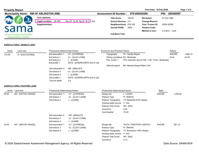 Land for Sale & Lease by Tender - West of Shaunavon, SK - Photo 11