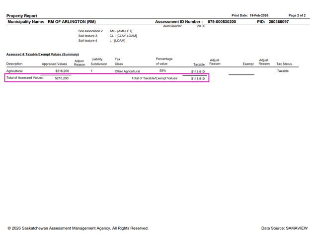 Land for Sale & Lease by Tender - West of Shaunavon, SK - Photo 12