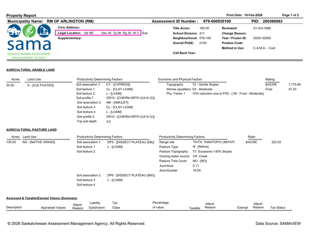 Land for Sale & Lease by Tender - West of Shaunavon, SK - Photo 13