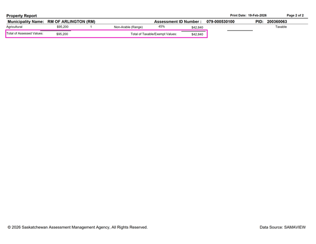 Land for Sale & Lease by Tender - West of Shaunavon, SK - Photo 14