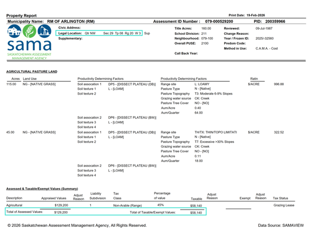 Land for Sale & Lease by Tender - West of Shaunavon, SK - Photo 15