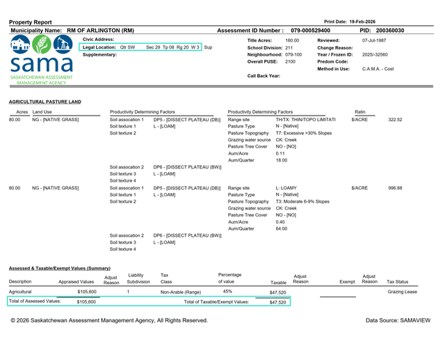 Land for Sale & Lease by Tender - West of Shaunavon, SK - Photo 16