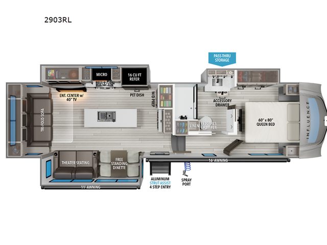 2026 Grand Design Influence 2903RL - Photo 2