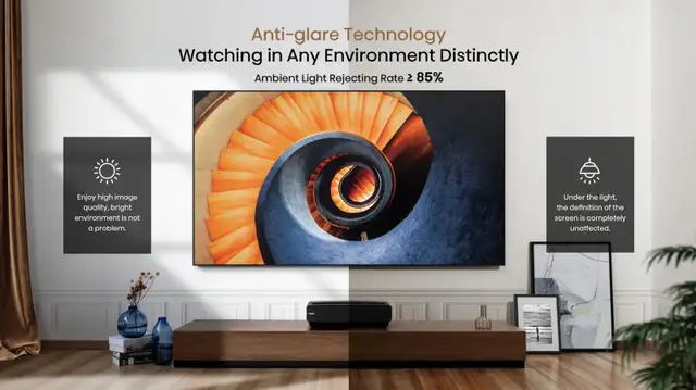 Hisense 100' DLT100-E ALR Fresnel Projection Screen Only - $999 - Photo 6