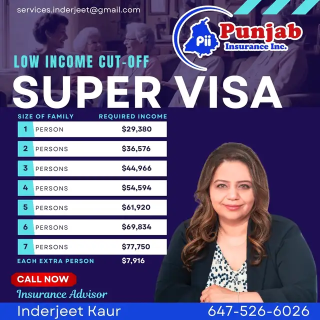 Life Insurance Consultant – Expert Guidance