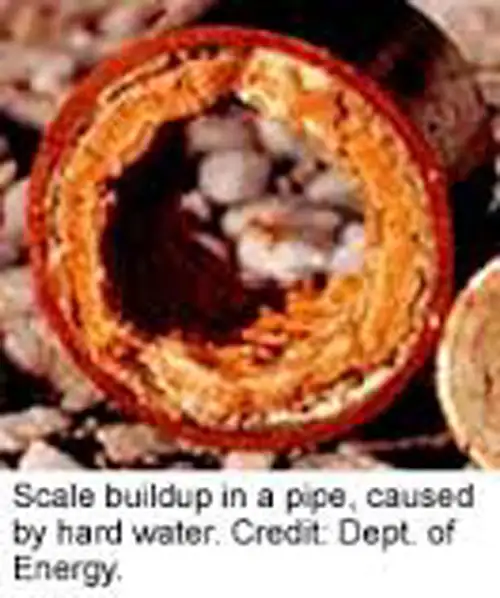 PROTECT YOUR PIPES WITH NO SALT ELECTROMAGNETIC WATER SOFTENER - Photo 5