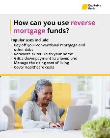 No Monthly Payment Mortgage!! - Call/Text: 416-270-7057 - Photo 3