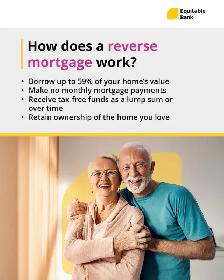 No Monthly Payment Mortgage!! - Call/Text: 416-270-7057 - Photo 4