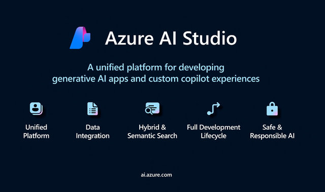 Azure AI Engineer Certification Course & Job Assistance! - Photo 3