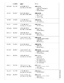 2019 Hyundai Santa Fe XL Preferred, 3.3L V6, No Accidents, One O - Photo 4