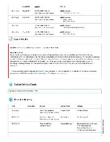 2019 Hyundai Santa Fe XL Preferred, 3.3L V6, No Accidents, One O - Photo 5