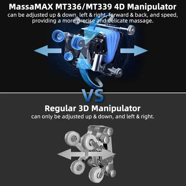 Massa Max MT339 4D Full-Body Smart Massage...  ITEM# 1176 - Photo 7