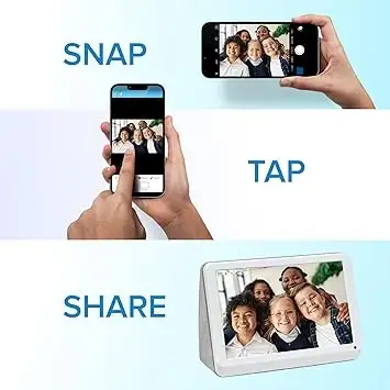 PhotoShare MyLuma LED 7" ...  ITEM# 1000 - Photo 2