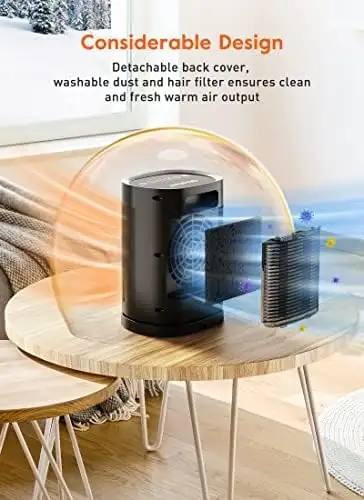 GiveBest Portable Electric Space Heater, 15...  ITEM# 3956 - Photo 4