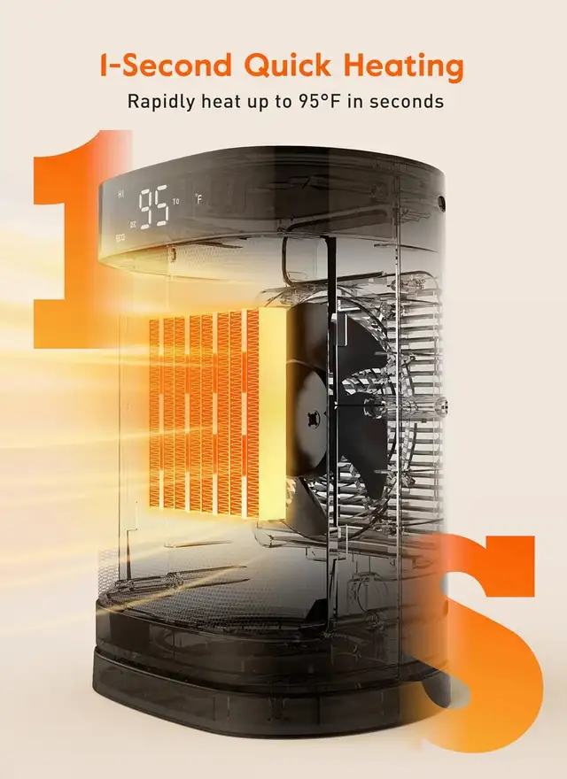 GiveBest Portable Electric Space Heater, 15...  ITEM# 3956 - Photo 8