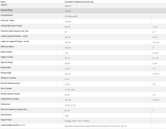 4 Post Car Lift, Parking Lift, Storage Lift 8000lb-Winnipeg - Photo 2