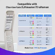 CreaCity Wireless Garage Door Keypad - Photo 2