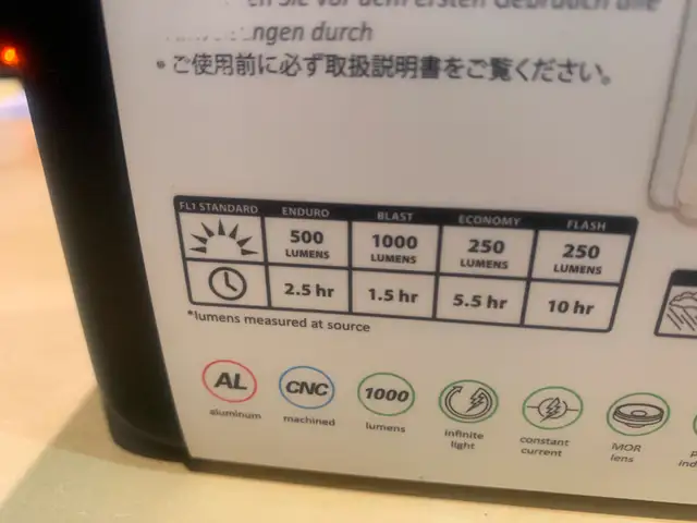 Lezyne Mega Drive - Photo 7