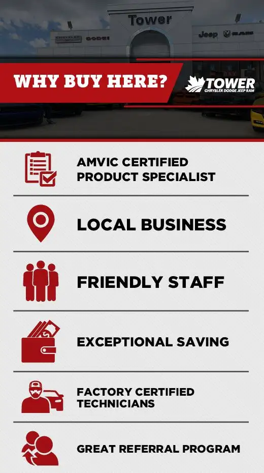 2017 GMC Canyon 4WD SLT