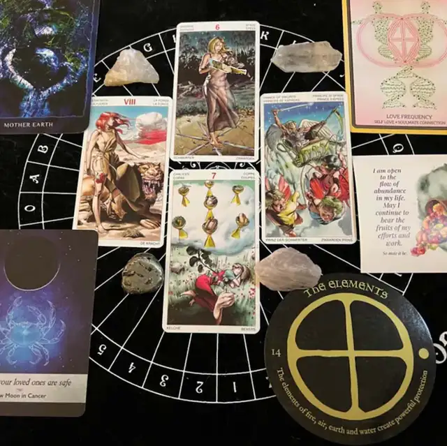 Here are some of the reading options I offer using various tools