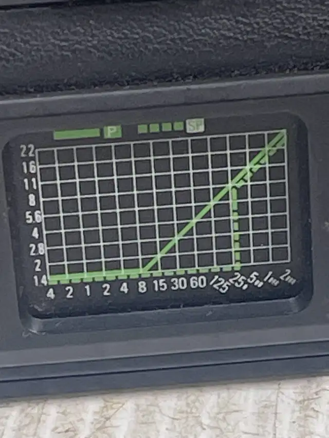 Ricoh XR-20sp - Photo 5