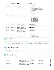 2016 Volvo XC90 T6 Momentum AWD, 2.0l 4cyl, 7 passenger - Photo 4