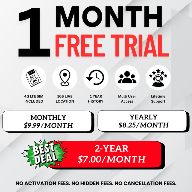 OBD2 GPS Tracker & OBD Splitter Combo – 1 Month Free - Photo 7