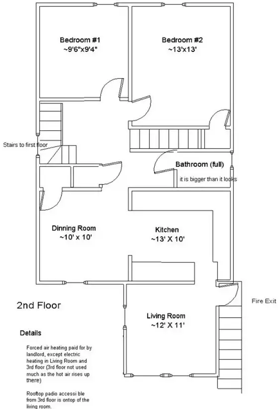 $2950/3br-1200ft² - Sandy Hill - Great unit in a well maintained - Photo 2