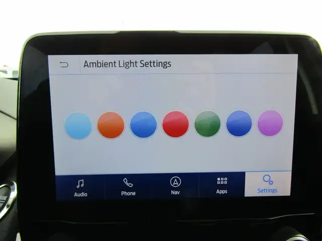 2022 Ford EcoSport SES 4WD 2.0L/CARPLAY/NAVI/B.CAM/SUNROOF/FORD - Photo 31