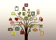 Market Your Business - Social Media Leads