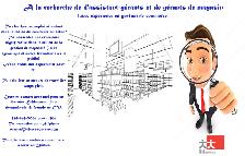 Assistant-gérant et gérant de magasin de commerce au détail